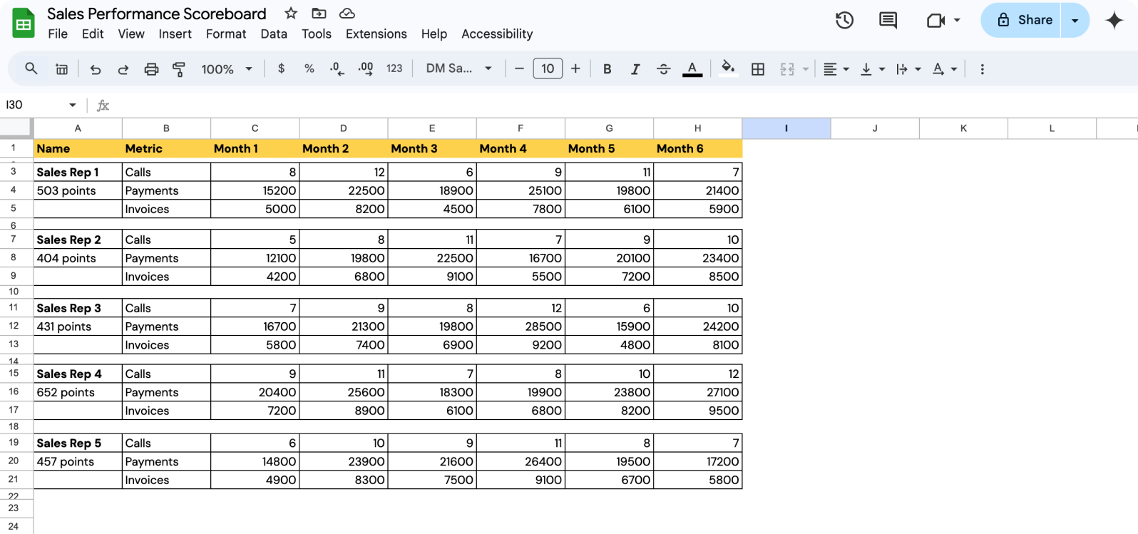 6755d8a1a87b494f2b817423_6755d53bdf4c47e427c007f6_sales-team-performance-gamified-spreadsheet.png