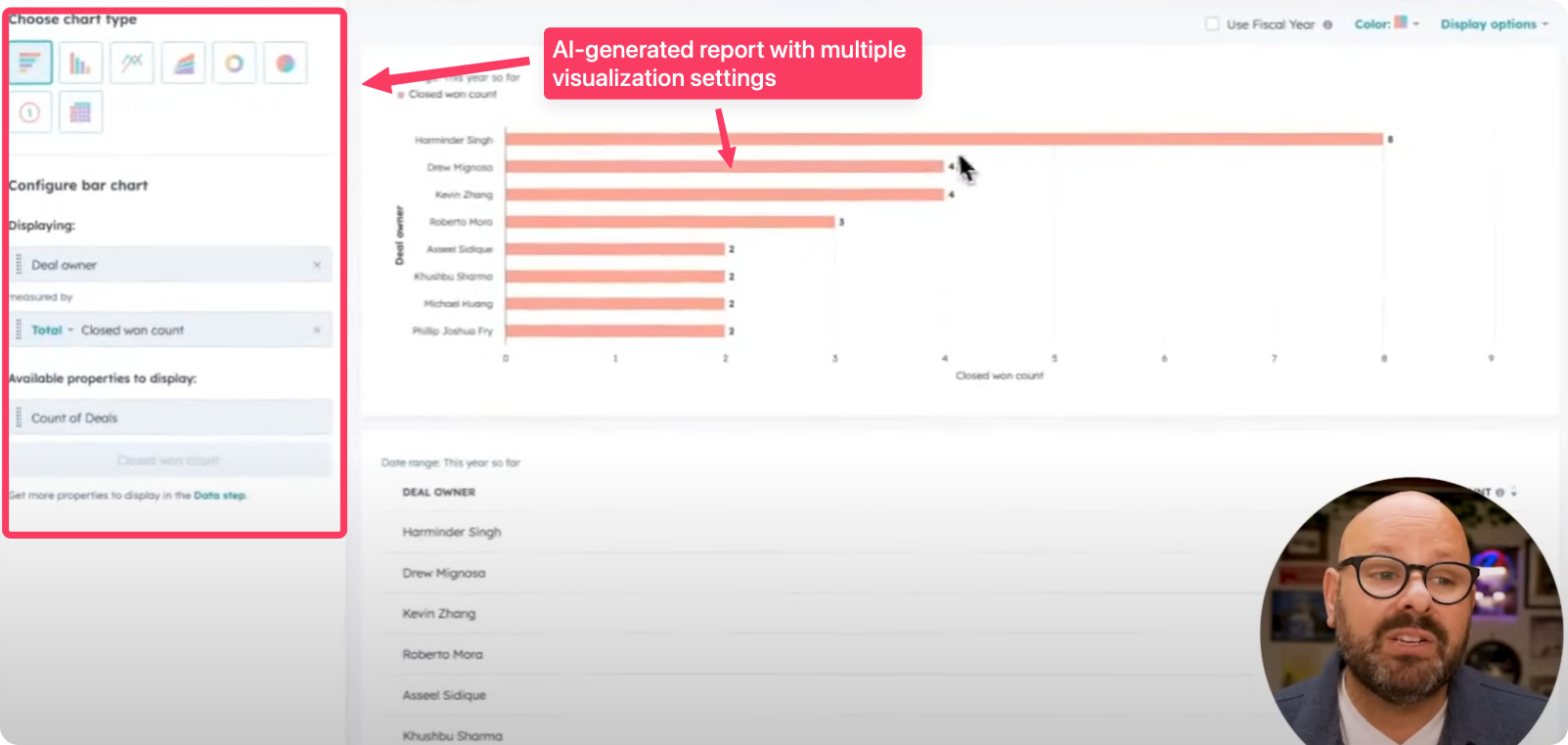 6755d8a1a87b494f2b817448_6755b3c5f76301d1e7d25afa_ai-sales-data-visualization-options.png