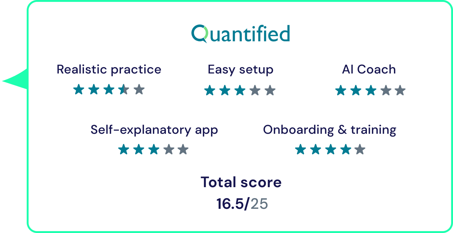 675edf44d9a570a89e2ba6d2_663676c8ef175537b1dcf51c_Quantified-review-score.png
